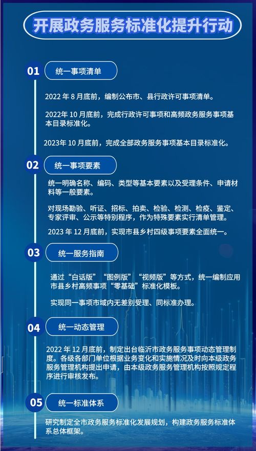 政务服务新蓝图 打造“爱山东·沂好办”品牌，全面推动四化建设——以北京网络技术服务为例